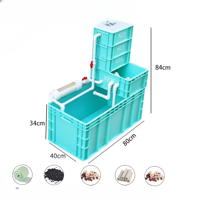 Schildkrötenbecken mit integri – Aquarium Fish Low Maintenance Bewertung und Preis